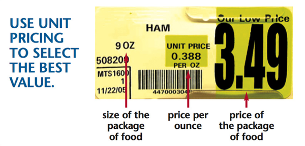 Figure 1. Unit price label.